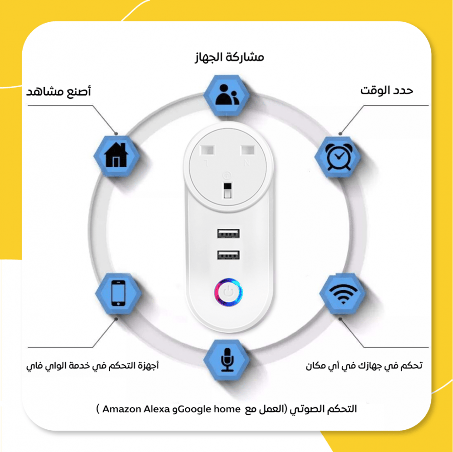 مقبس (فيش) كهربائي 2 USB ذكي