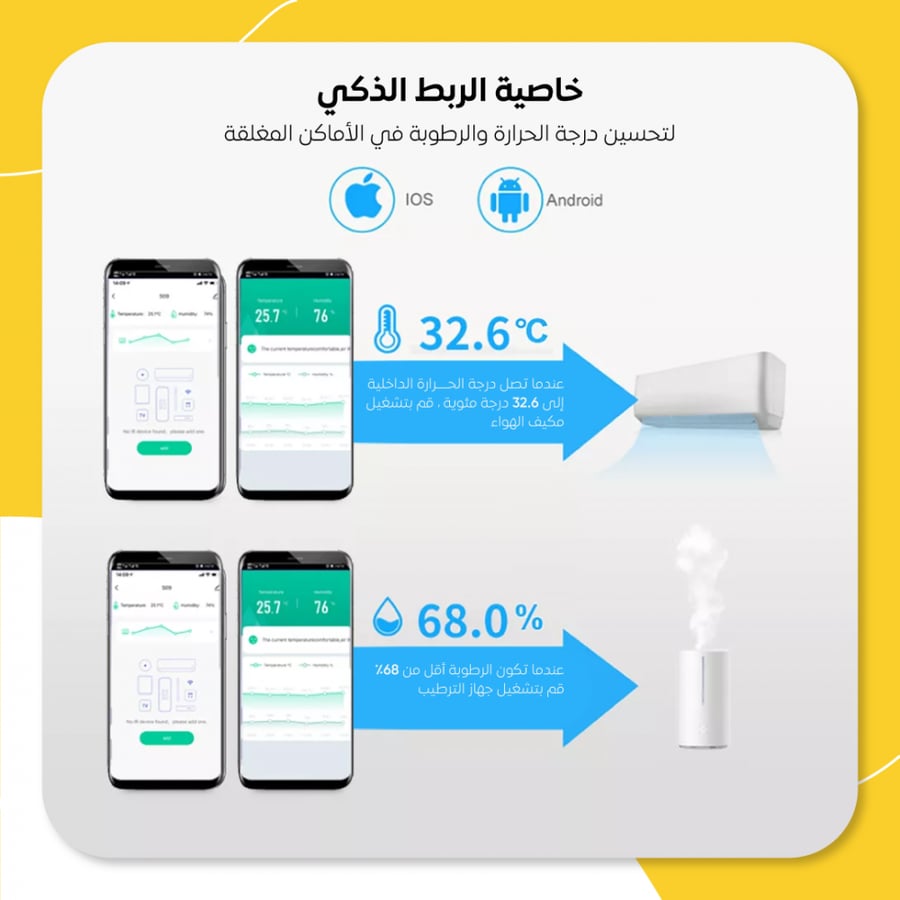 رموت تحكم IR و مستشعر حرارة ورطوبة بشاشة ذكي
