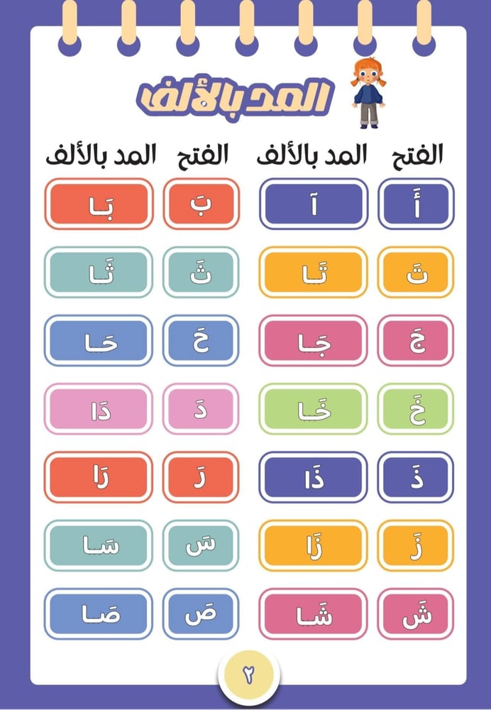 كتاب لغتي الجميلة 1/2 Kg 2_ KG3
