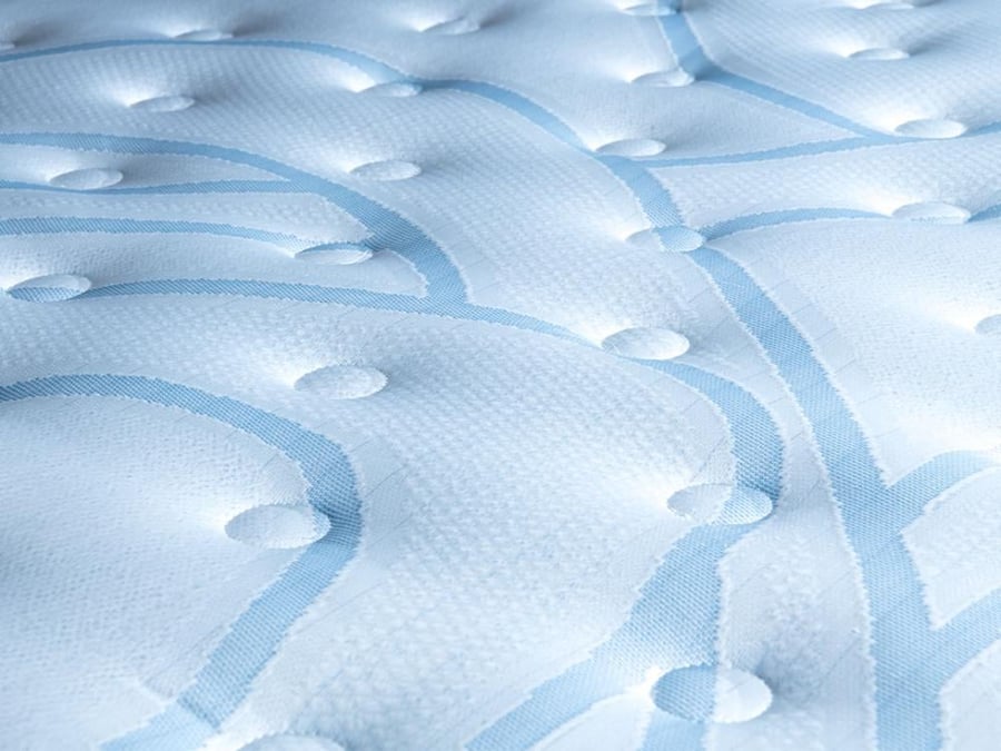 Aloyayri Night Single Mattress 190x90cm Dual-Sided Pocket Spring