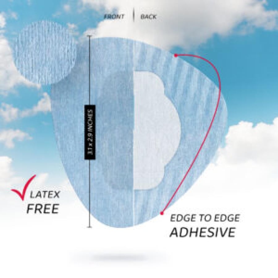 Air Patches adhesive
