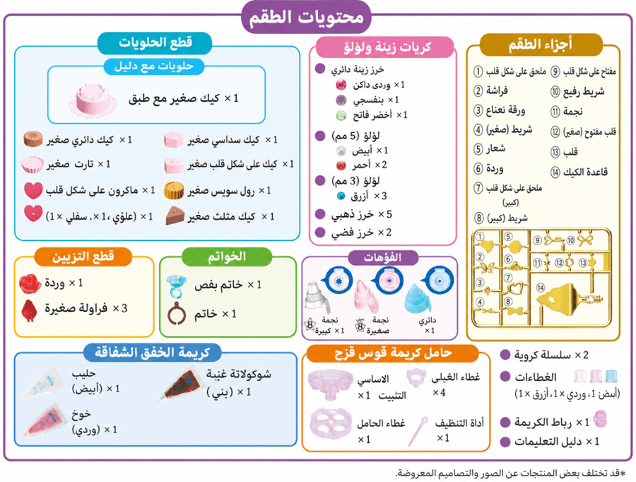 [شحن فوري]  طقم إكسسوارات كيك و حلويات | Whipping. 【 Transparent Cream Petit Gateau Accessory Set 】 W-143, Safety Toy Mark Certified, Toy for Ages 8 and Up, Decoration, Pastry Chef Making Toy Whipple EPOCH