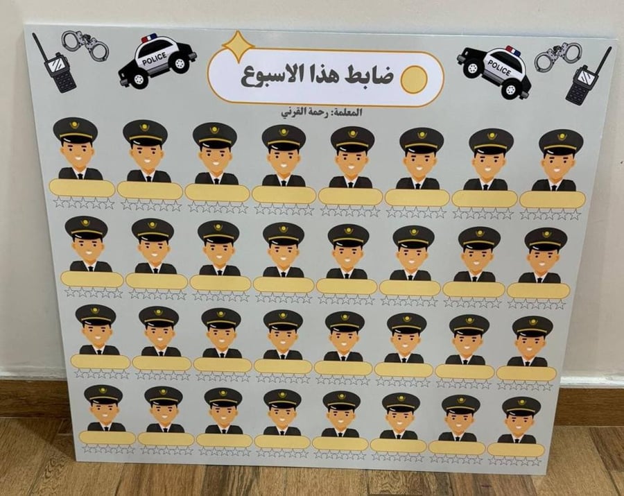 لوحة تعزيز ضابط الاسبوع 32 طالب 80/70سم
