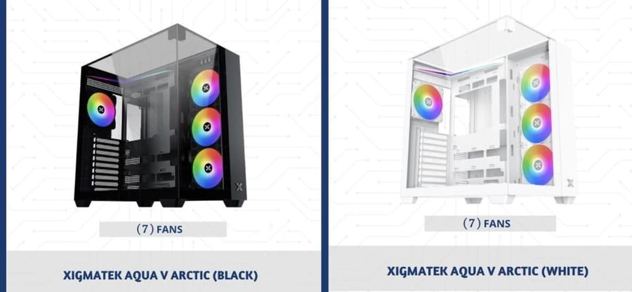 تجميعات بي سي احترافية - RTX 5070 - معالج AMD