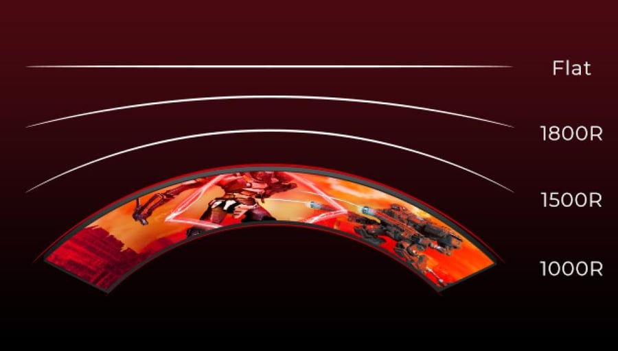 AOC C32G3E 31.5" 1000R Curved Gaming Monitor