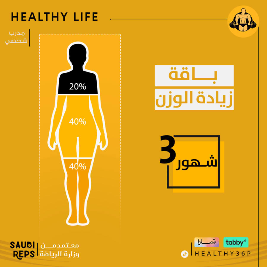 باقة زيادة الوزن 3أشهر