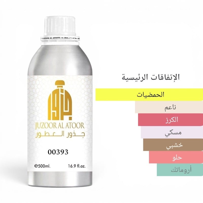زيت عطري غابانا كيو
