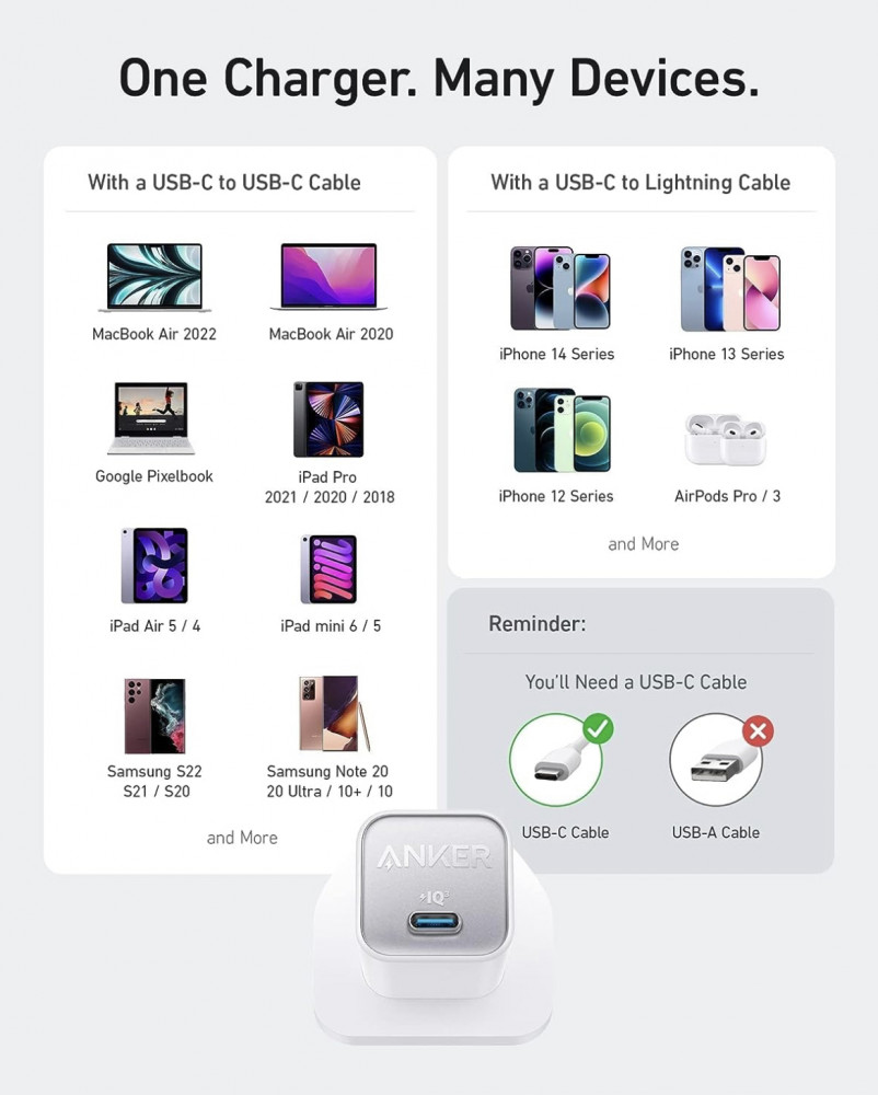 Wall charger 511 Nano 3 with a power of 30 watts with Type C port - white