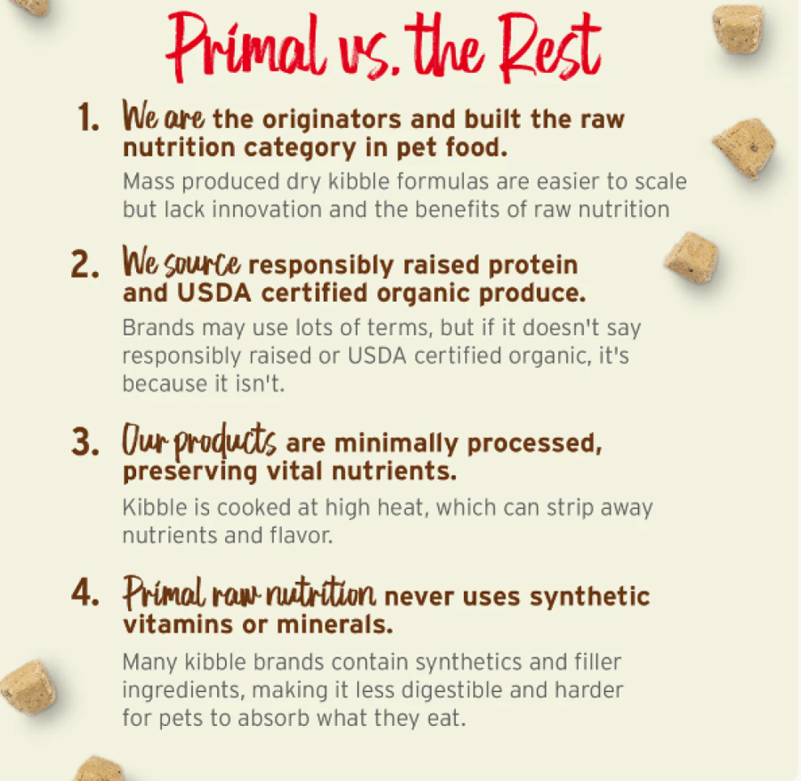 Primal Cuts Food Supplements for Dogs and Cats High Quality Freeze Dried Chicken