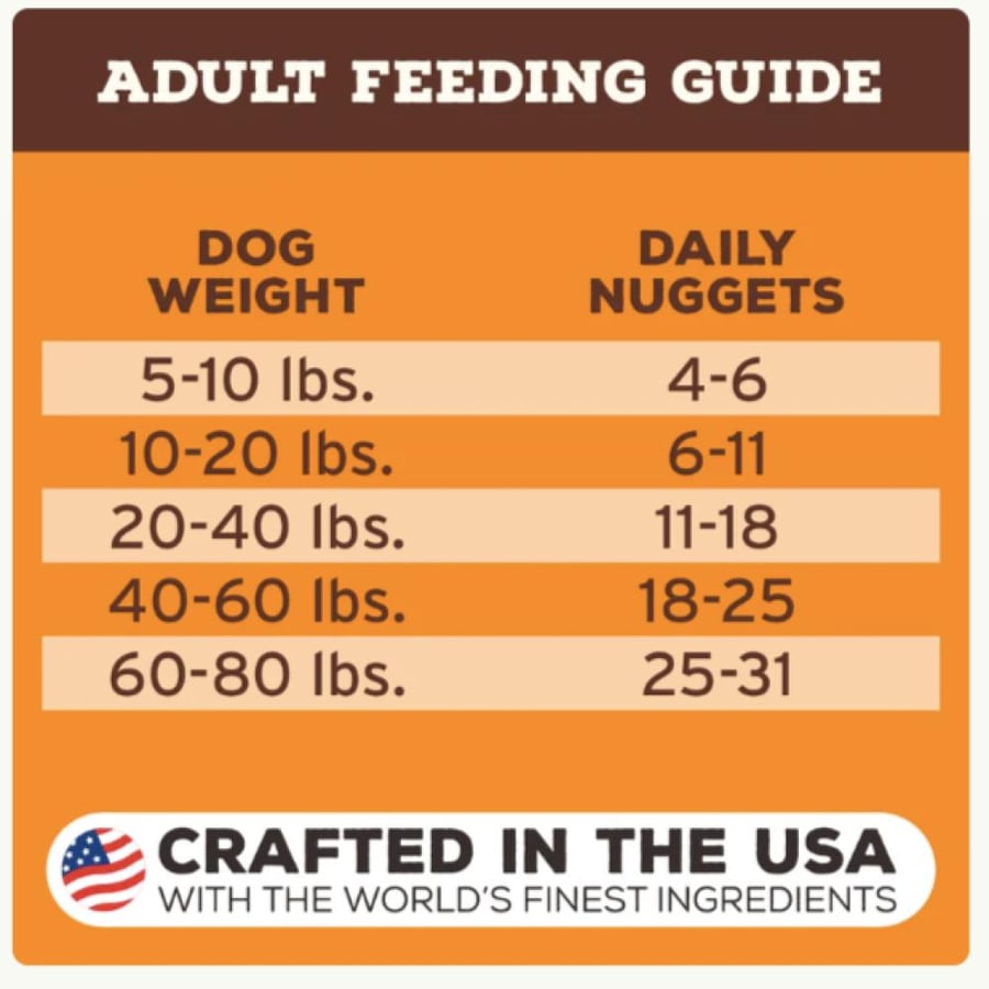 Primal Dog Food Freeze Dried Beef High Quality