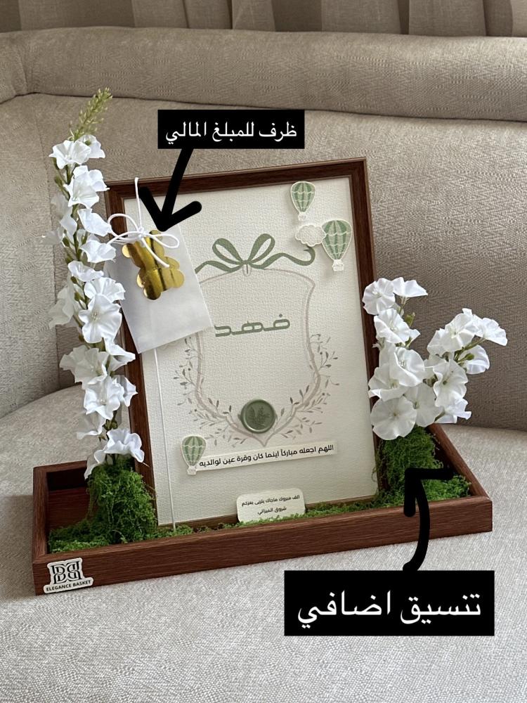 لوحة مواجيب ثيم برواز اخضر