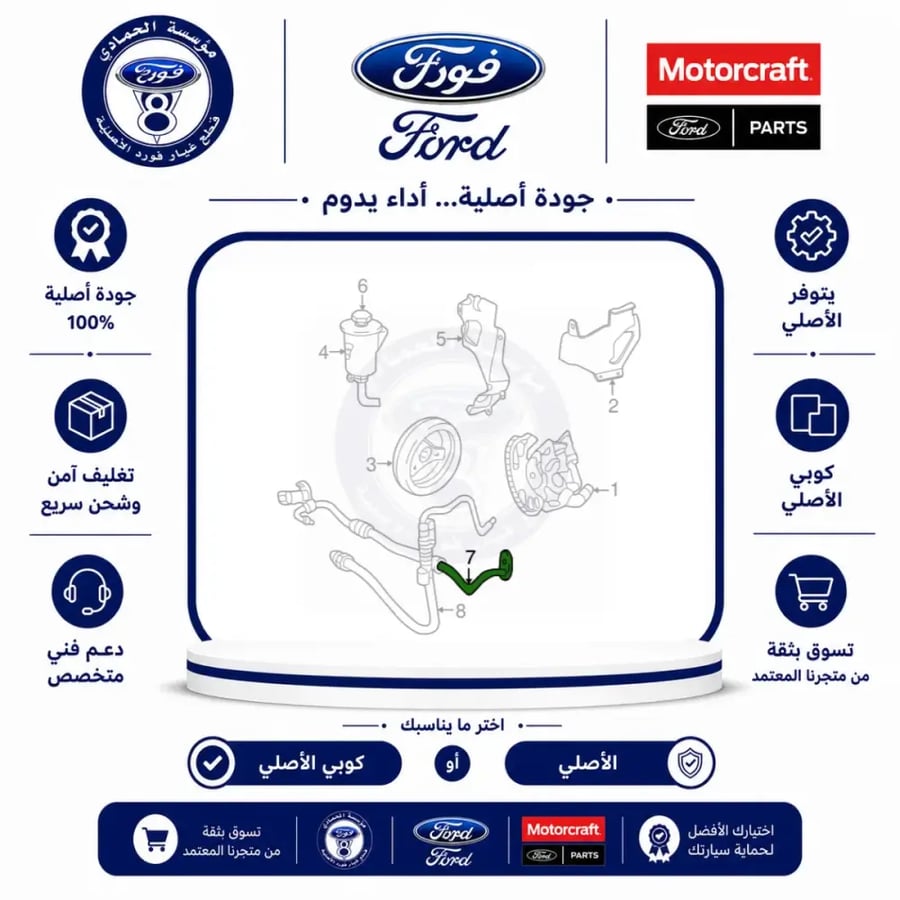 لي دركسون اكسبلور/منتنير 10/06⭐⭐⭐