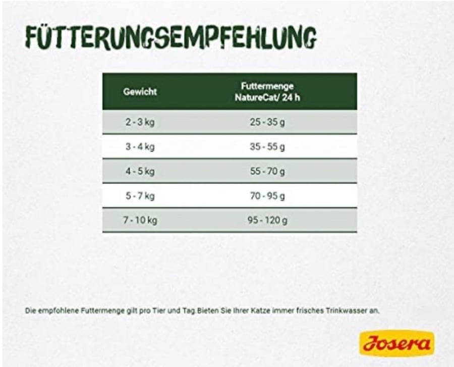 جوسيرا-طعام جاف نيتشر كات10kg