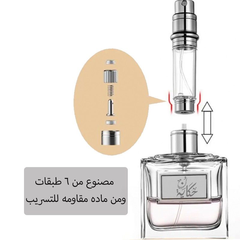 علب لتعبئه العطور من الجلد الطبيعي
