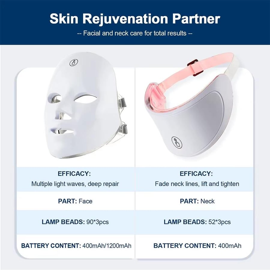 LED face mask for light therapy
