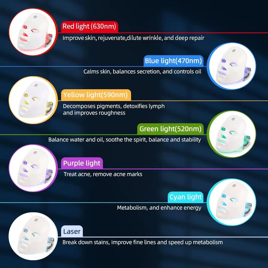 LED face mask for light therapy