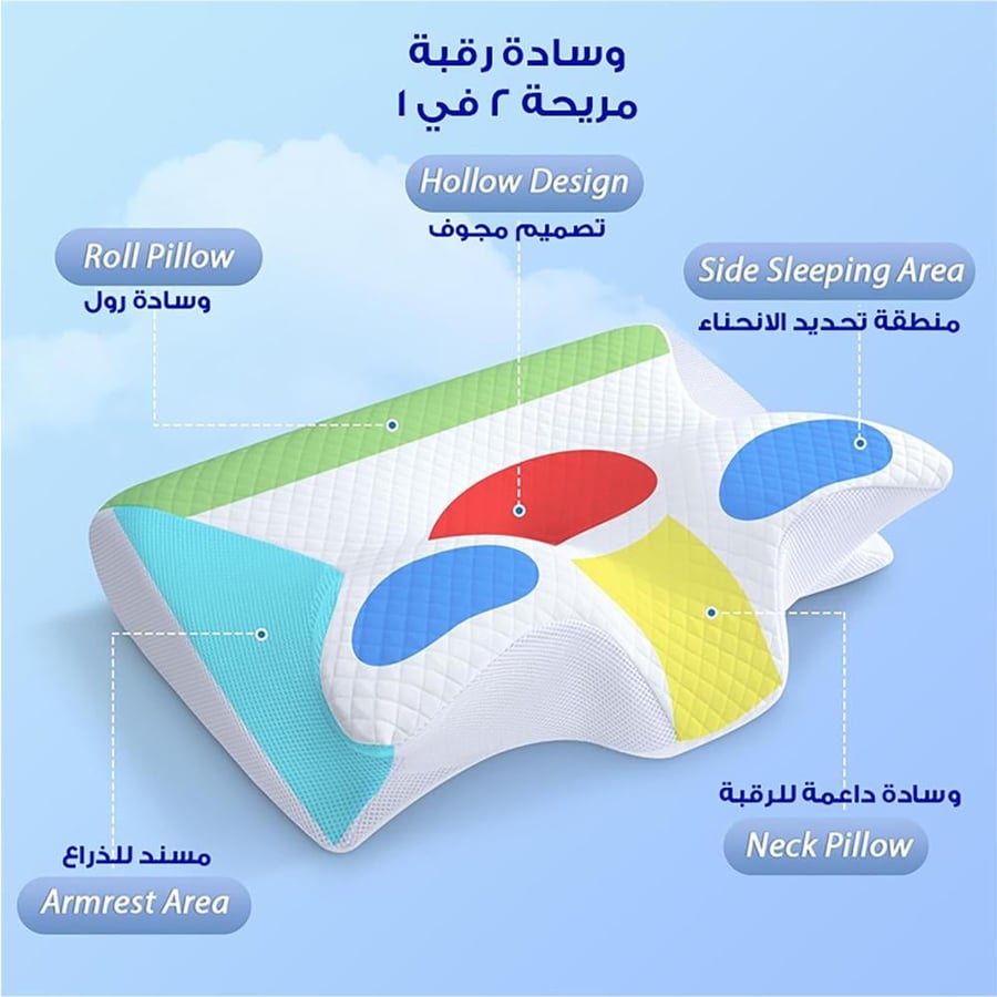 مخدة لدعم الرقبة