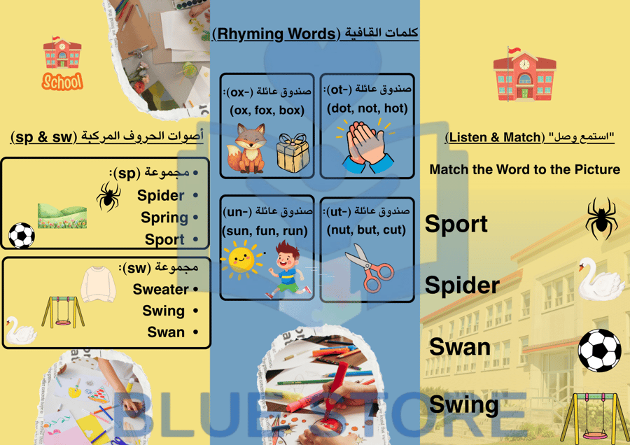 🎒 مطوية اللغة الإنجليزية (فصل الأصوات والقافية) – الصف الثاني الابتدائي(٢)