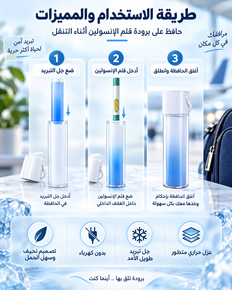 حافظة اقلام الأنسولين الذكيه مبردة طوال اليوم