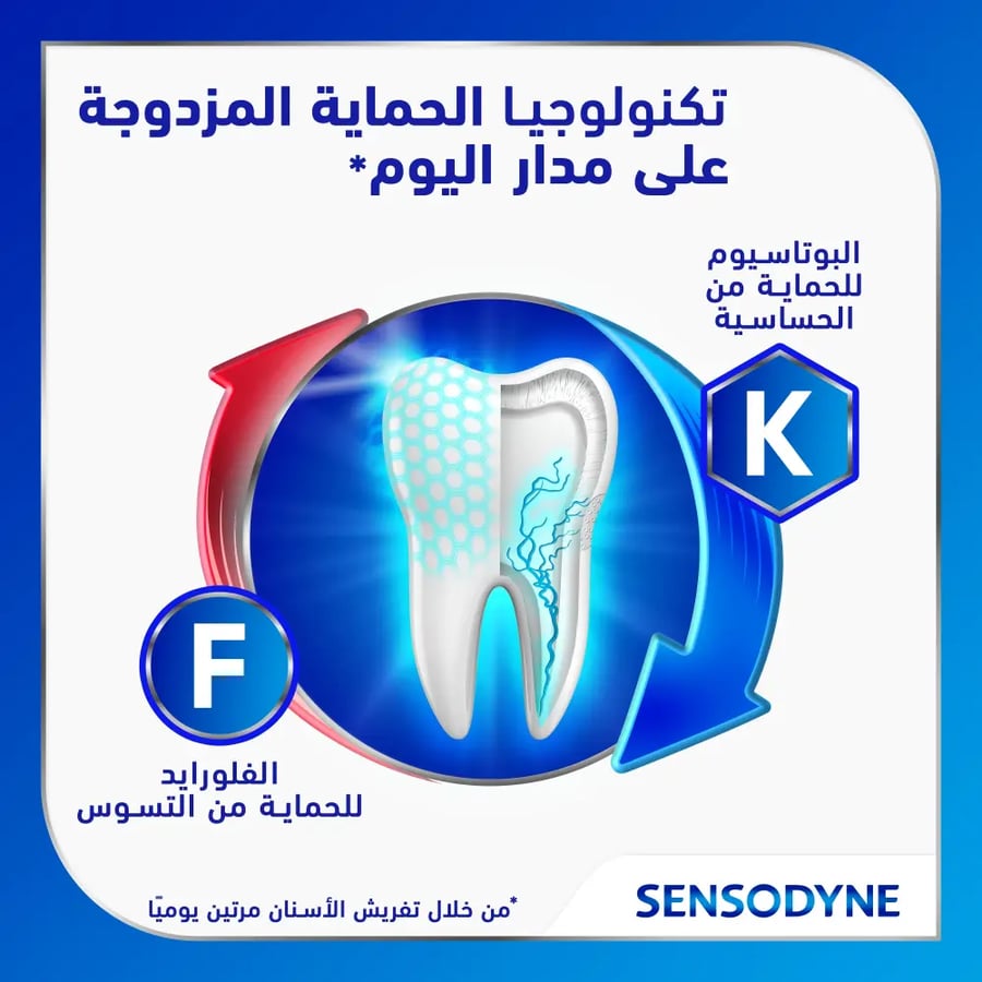سنسوداين معجون أسنان مفعول مزدوج لحماية التجاويف والأسنان الحساسة - 125 مل