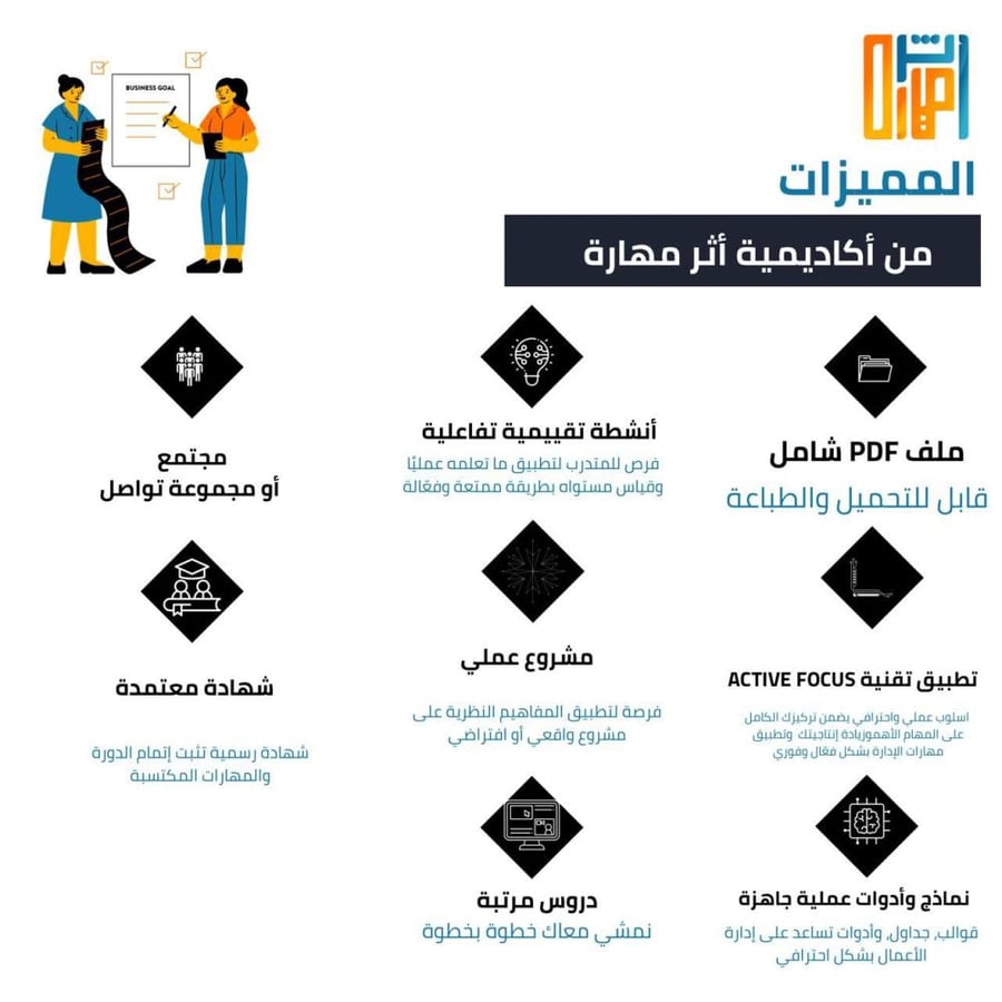 مهارات الاتصال الإداري