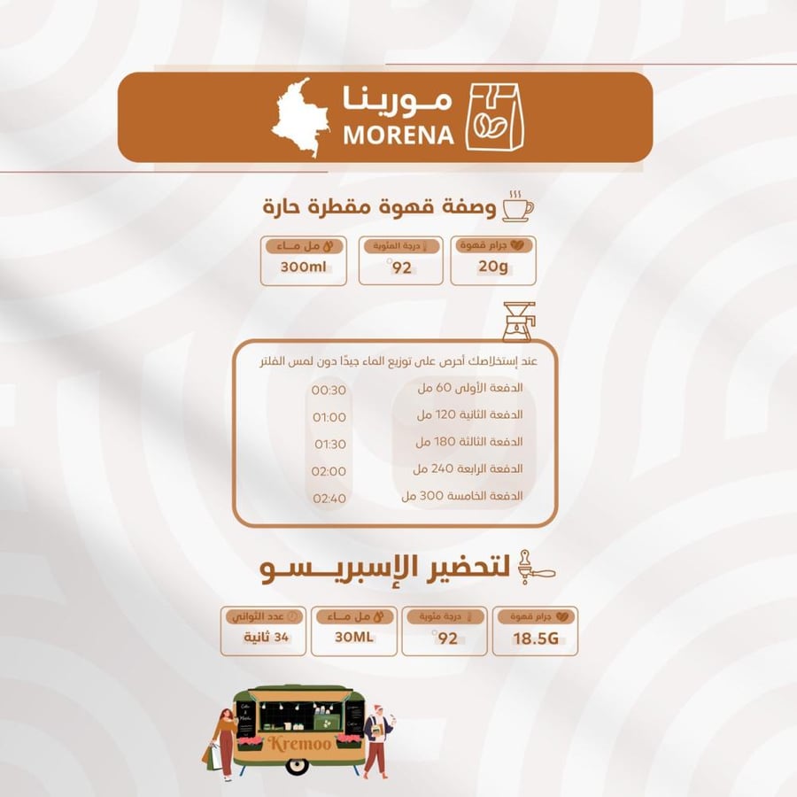 كولومبيا _ مورينا