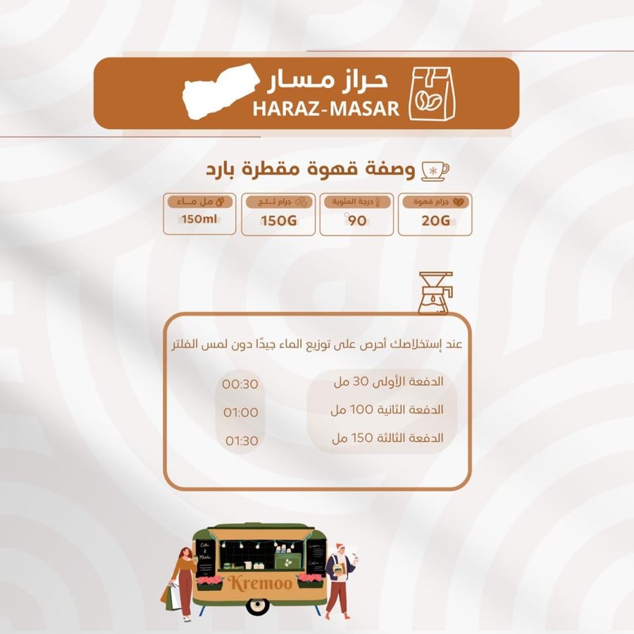 اليمن _ حراز مسار