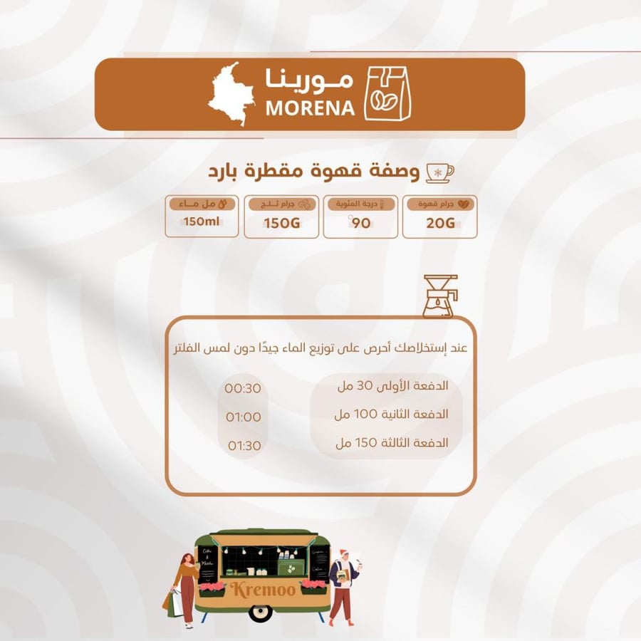 كولومبيا _ مورينا