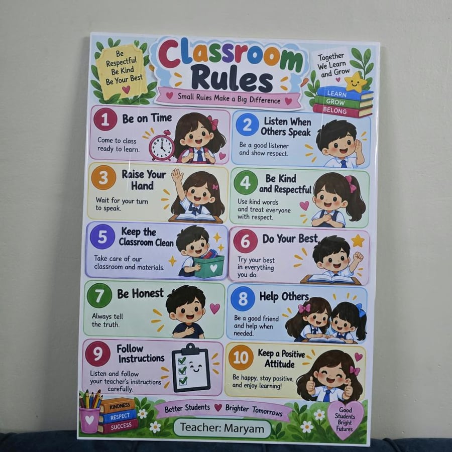 لوحة قوانين الصف بالإنجليزي | Classroom Rules