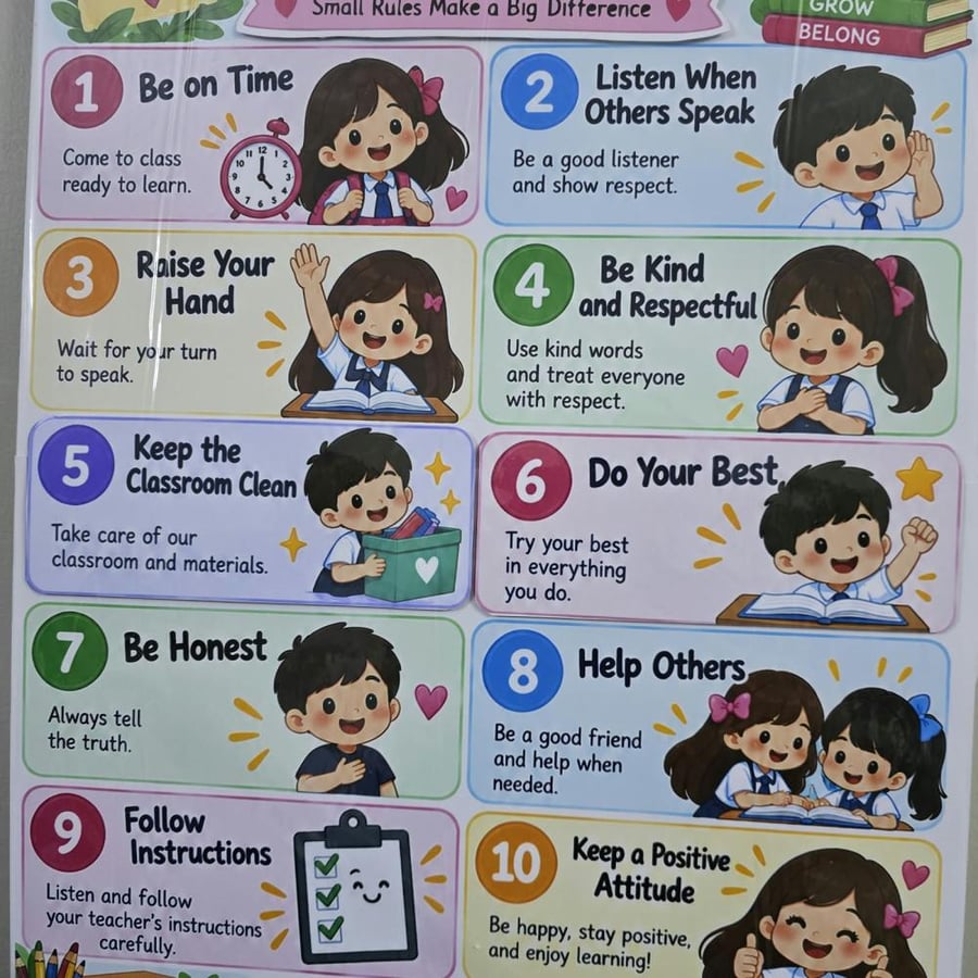 لوحة قوانين الصف بالإنجليزي | Classroom Rules
