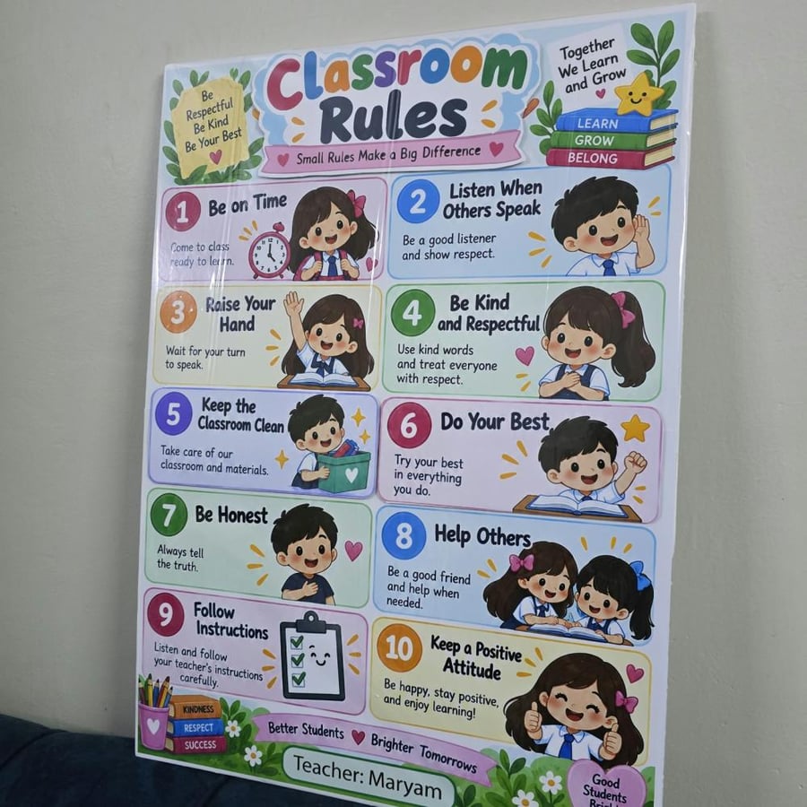 لوحة قوانين الصف بالإنجليزي | Classroom Rules