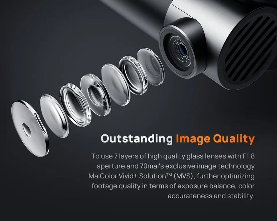 Dash Cam A810 with 4K resolution from 70MAI front and rear