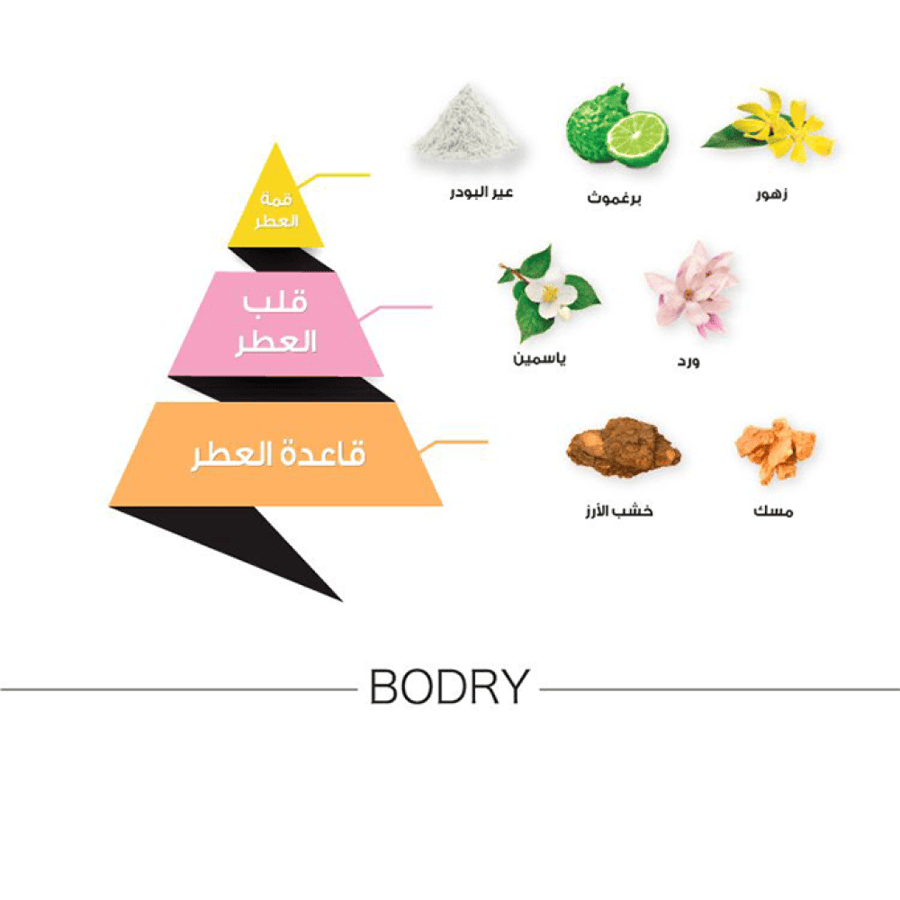 عطر بودري الأبيض من الماجد للعود - او دو برفيوم - 95مل