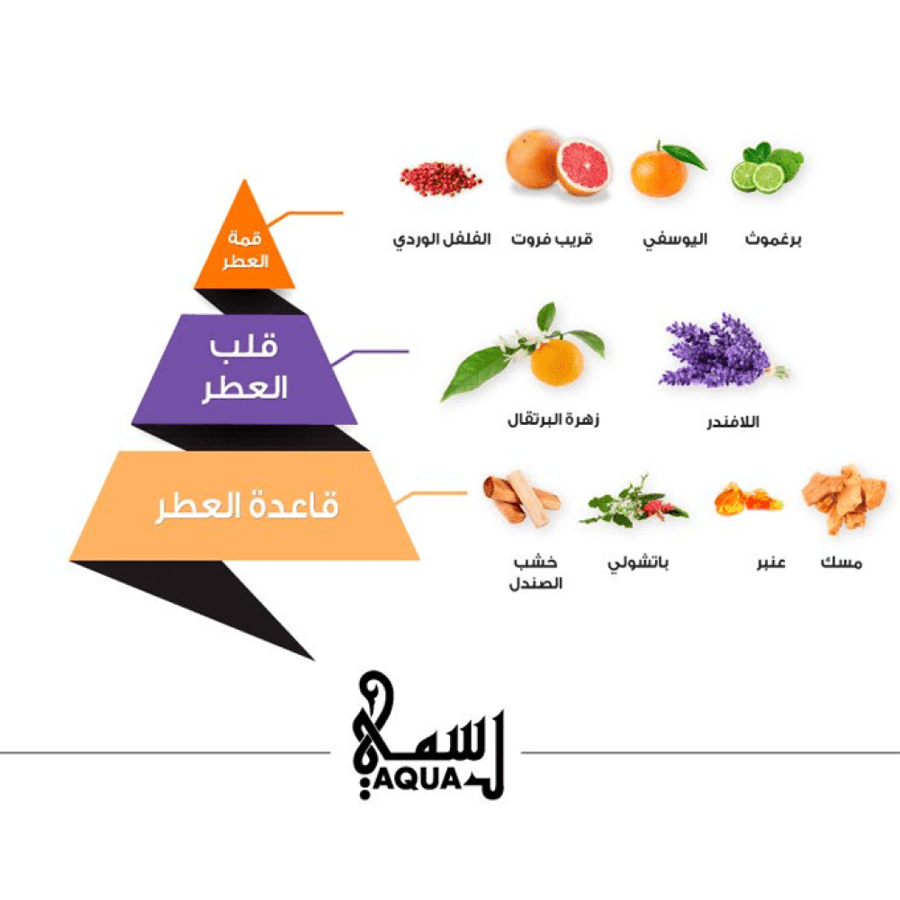 عطر رسمي اكوا من الماجد للعود للرجال - او دو برفيوم - 50مل