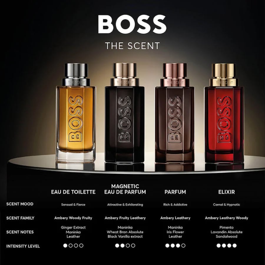 عطر بوس ذا سنت الكسير بارفيوم انتنس رجالي 100مل