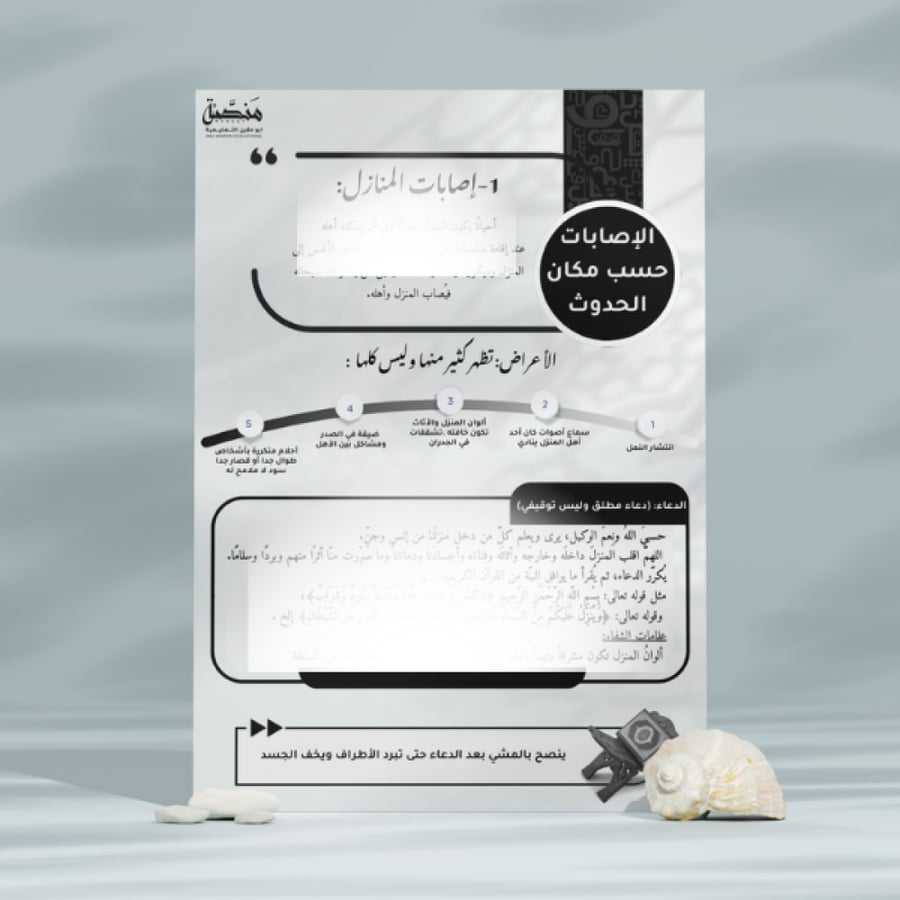 إصابة العيون المعجبة الموروثة (مجانًا)