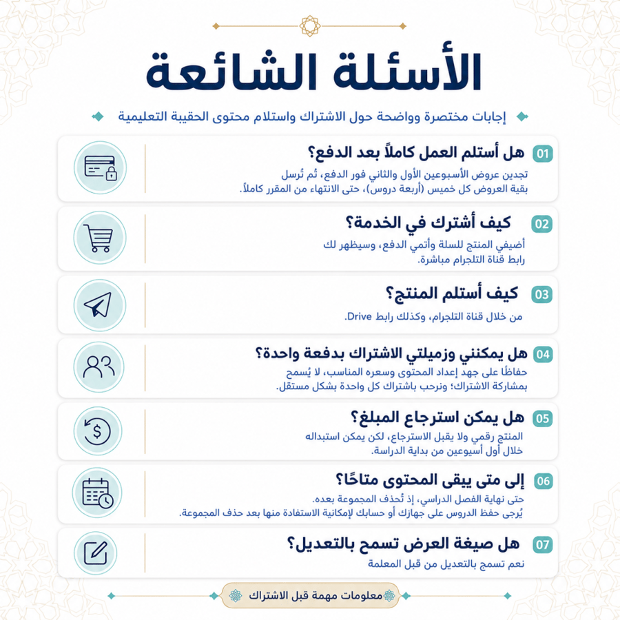 خدمة إعداد حقيبة (منهج توحيد 1) طالبات - مسارات 1448