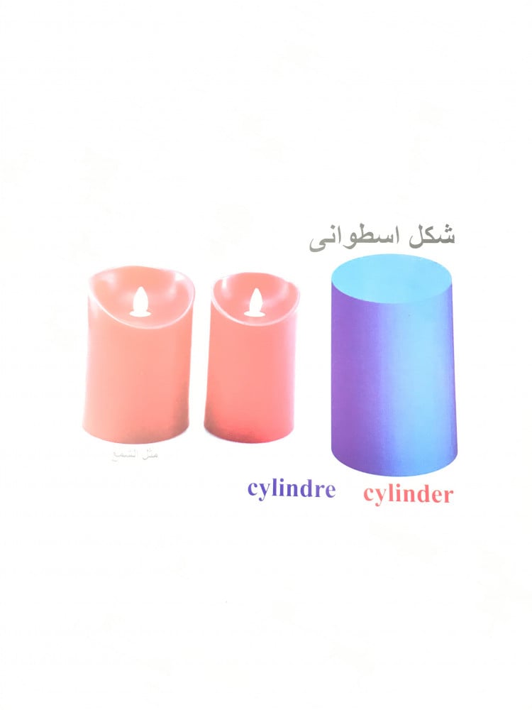 بطاقات الأشكال التعليمية للأطفال 3 لغات