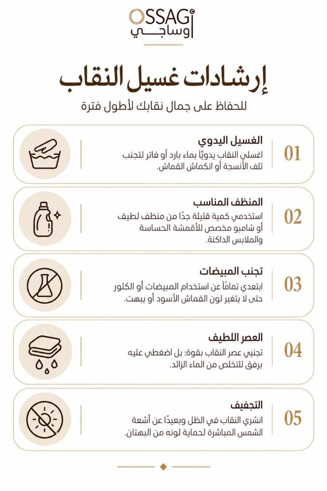لثمة سوداء بمطاط - NJ1