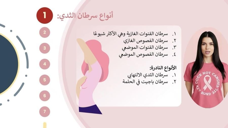 Breast cancer awareness radio