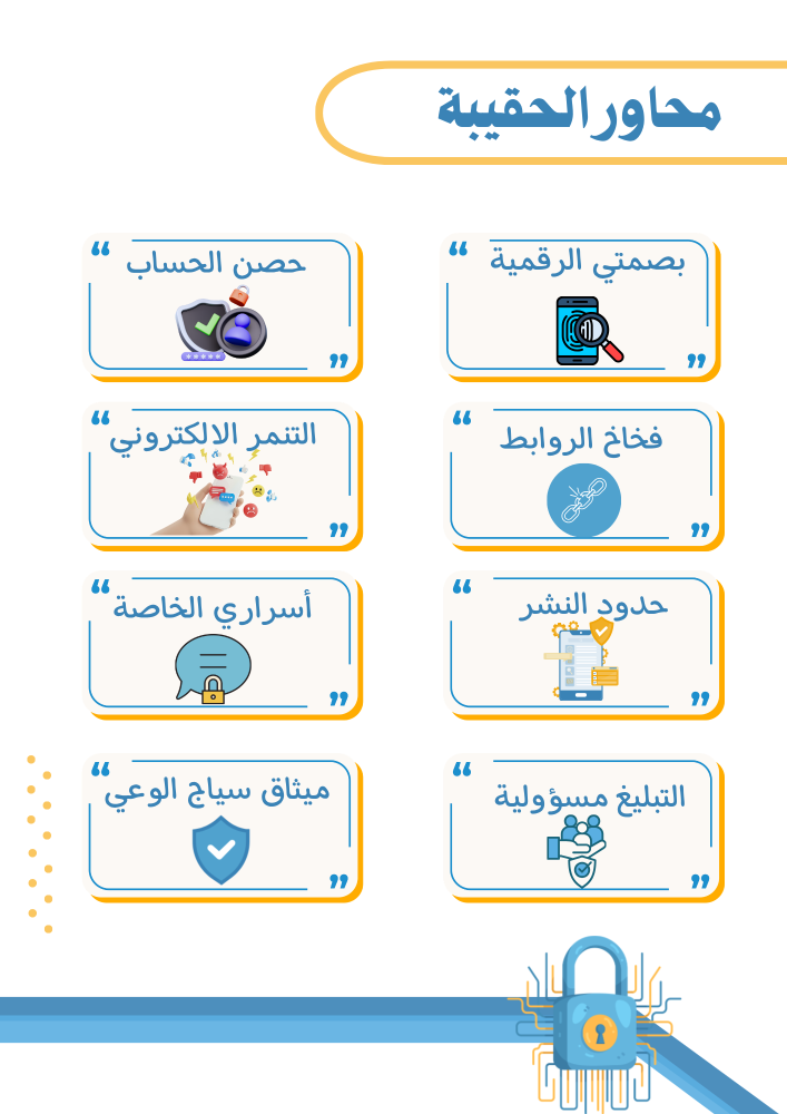 حقيبة سياج الوعي