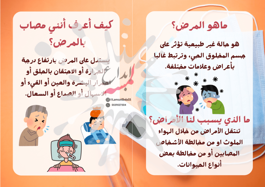 مطوية (المرض)  مادة العلوم للصف الرابع الابتدائي