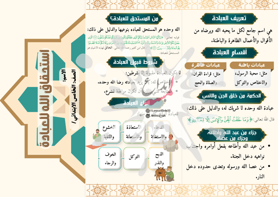مطوية (استحقاق الله للعبادة)  مادة التوحيد للصف الخامس الابتدائي