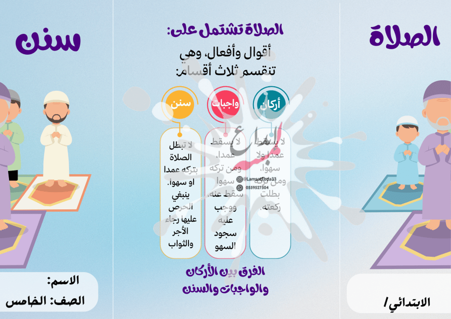 مطوية (سنن الصلاة)  مادة الفقة للصف الخامس الابتدائي