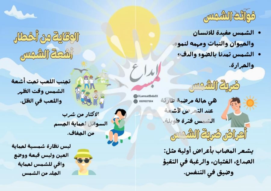 مطوية السلامة من اشعة الشمس مادة الاسرية للصف الثالث الابتدائي
