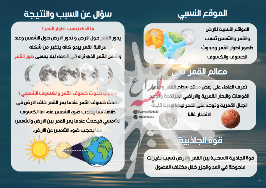 مطوية (نظام الأرض والشمس والقمر)  مادة العلوم للصف السادس الابتدائي