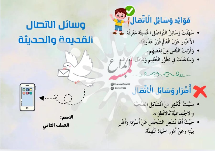 مطوية ( وسائل الاتصال القديمة والحديثة )  مادة لغتي للصف الثاني