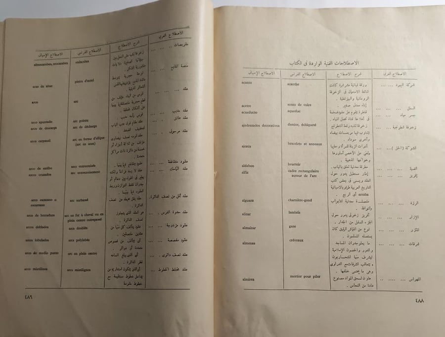 الفن الاسلامي في اسبانيا . طبعة 1977م  .تأليف . مانويل جوميث مورينو . الصفحات 487 صفحة مزودة بالصور