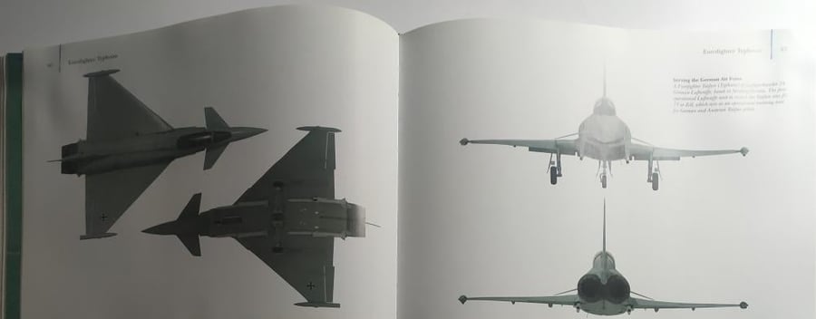 Military Jets 1945 to the prsent day