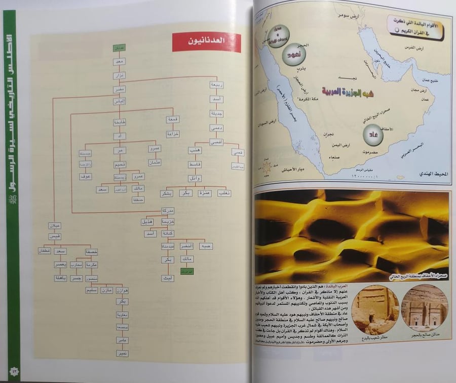 الأطلس التاريخي لسيرة الرسول صلى الله عليه وسلم . تأليف : سامي بن عبدالله المغلوث . غلاف مقوى من الحجم الكبير . الصفحات 252 صفحة تحتوي على الصور والخرائط